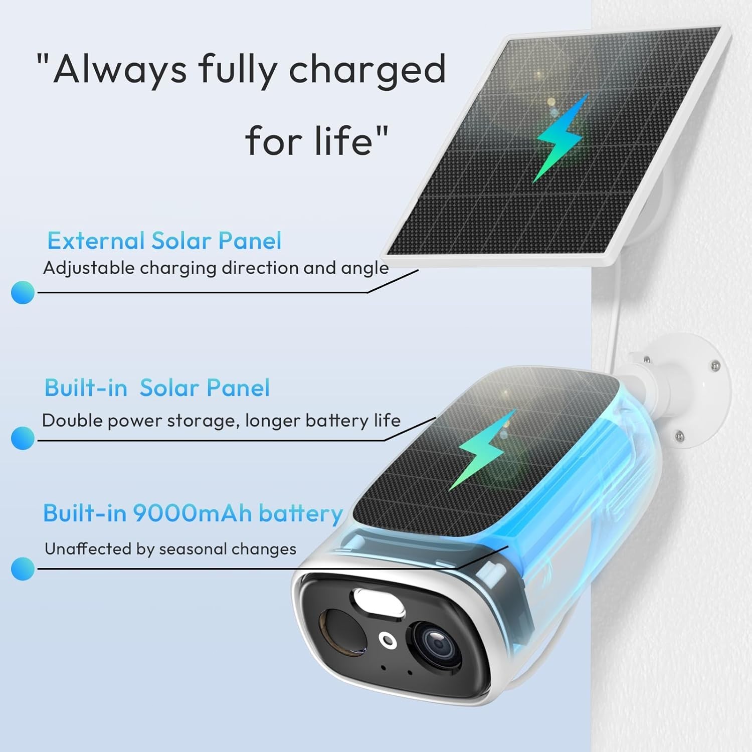Solar Security Cameras Wireless Outdoor for Home Security 2.4&5GHz WiFi