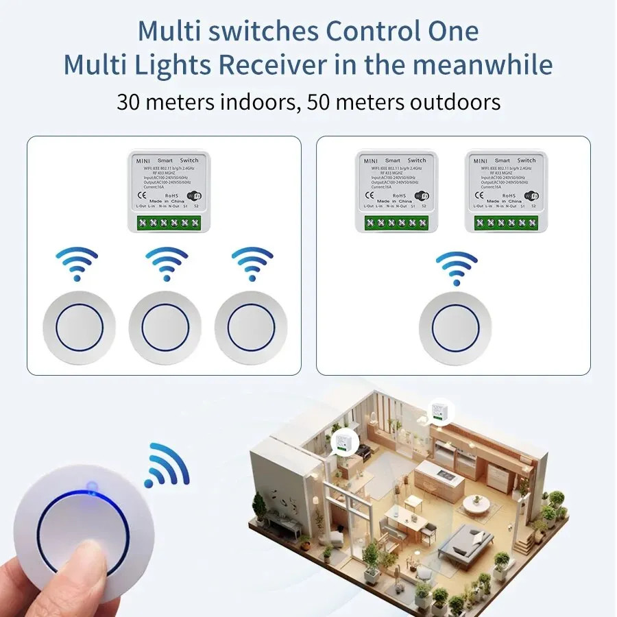 Tuya WiFi Smart Relay Switch 16A 20A RF433 Smart Life Alexa Google Home