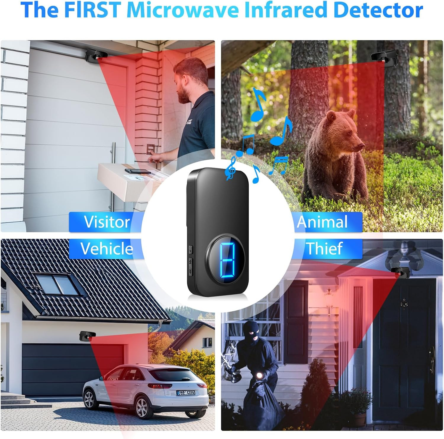 Wireless Driveway Alarm, Outdoor Weatherproof Motion Sensor & Detector with 600F