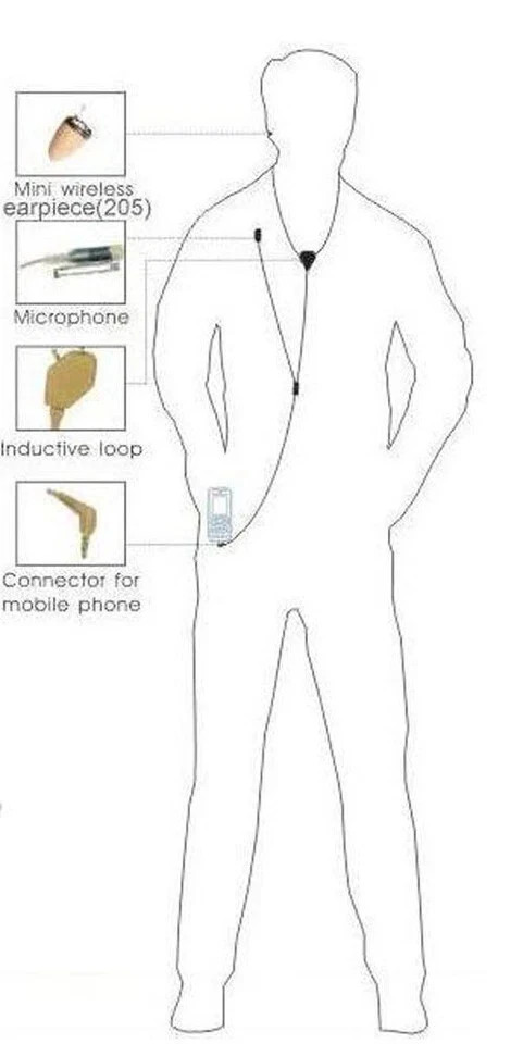 Micro Spy Earpiece Invisible Wireless Covert In-ear Earpiece for Mobile Phone