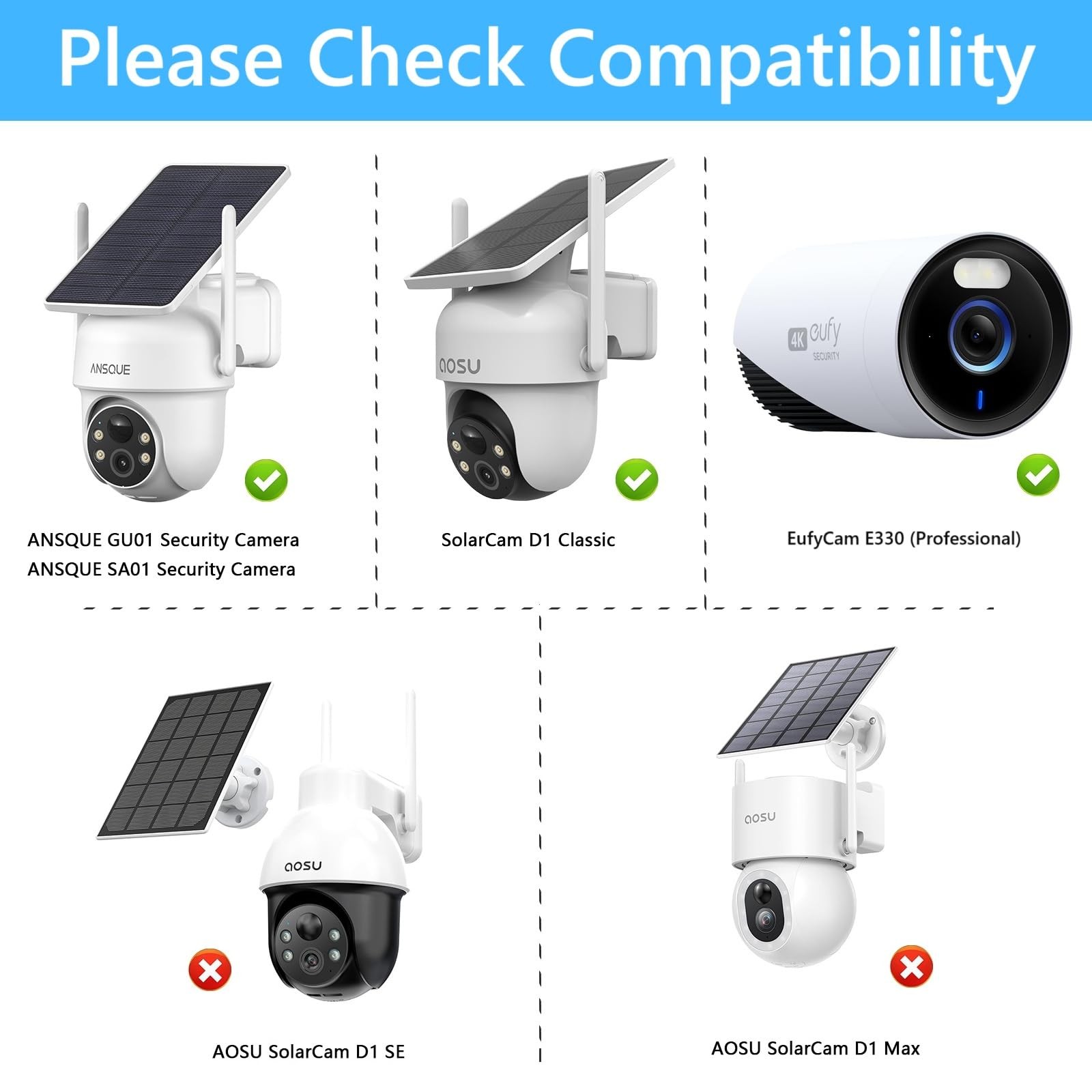 Metal Gutter Mount for AOSU Security Camera Wireless Outdoor (SolarCam D1 Cla…
