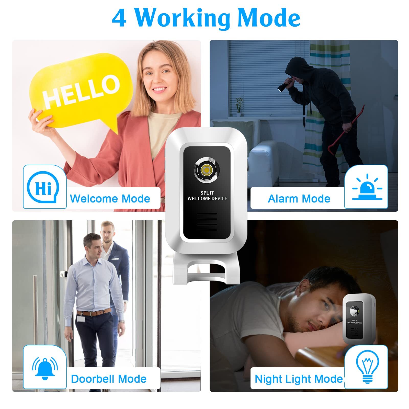 KERUI M7 Door Chime Wireless Business Door Motion Sensor Detector Visitor Alert