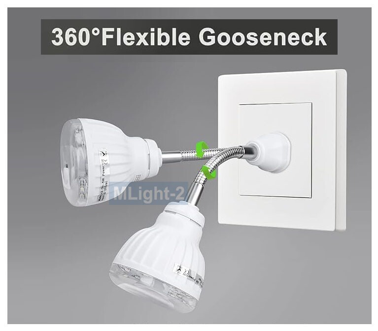 23-LED Motion Sensor Light For AC Outlet Plug-In No Wiring No Battery Needed