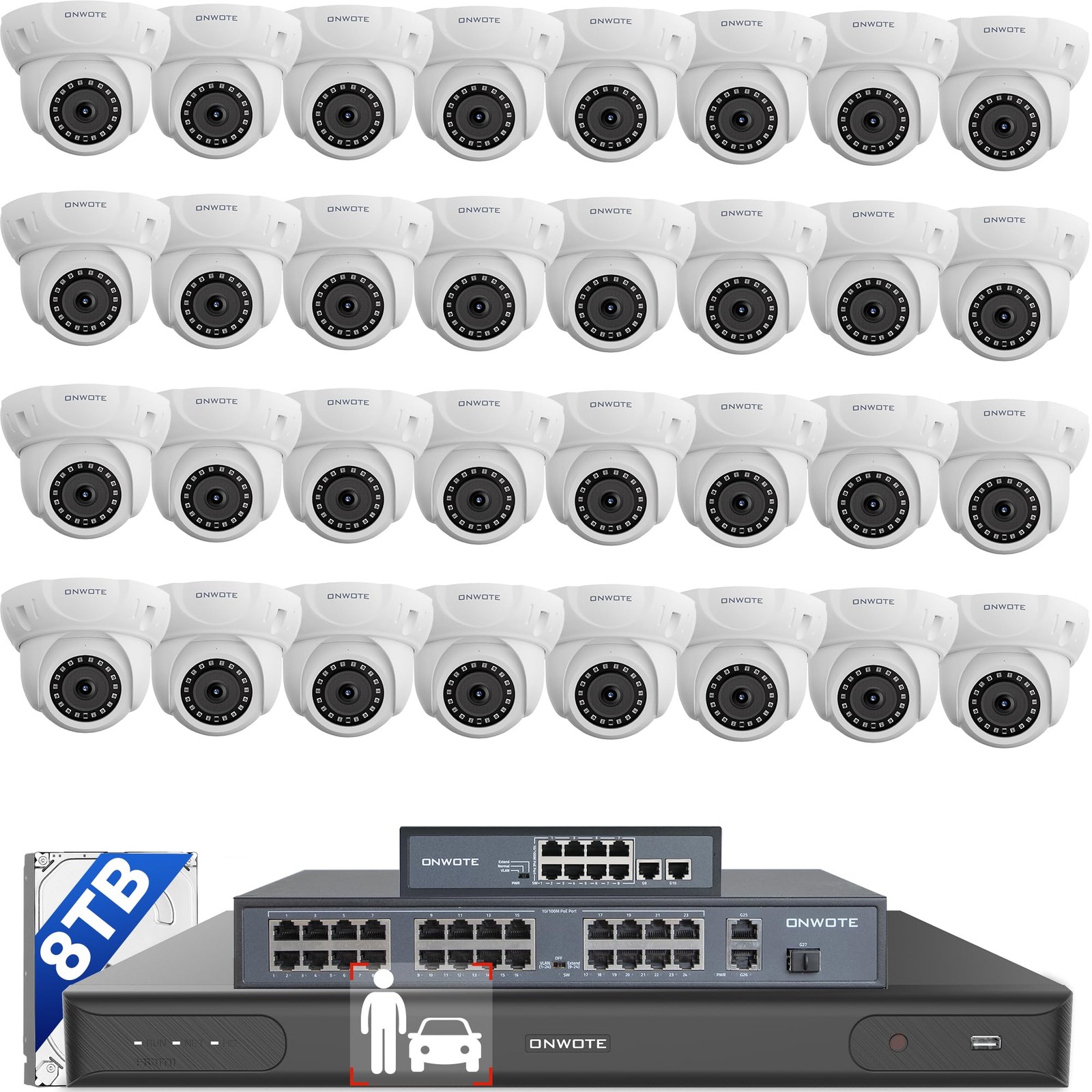 ONWOTE 32 Channel Security Camera System, AcuSearch, AI Human Vehicle