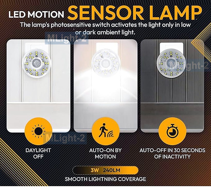 23-LED Motion Sensor Light For AC Outlet Plug-In No Wiring No Battery Needed