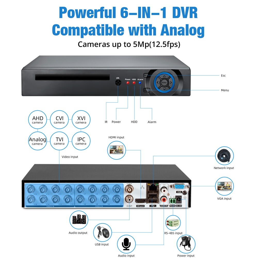 5in1 16CH DVR 1080P Lite CCTV Security Video Recorder with 1TB for Camera System