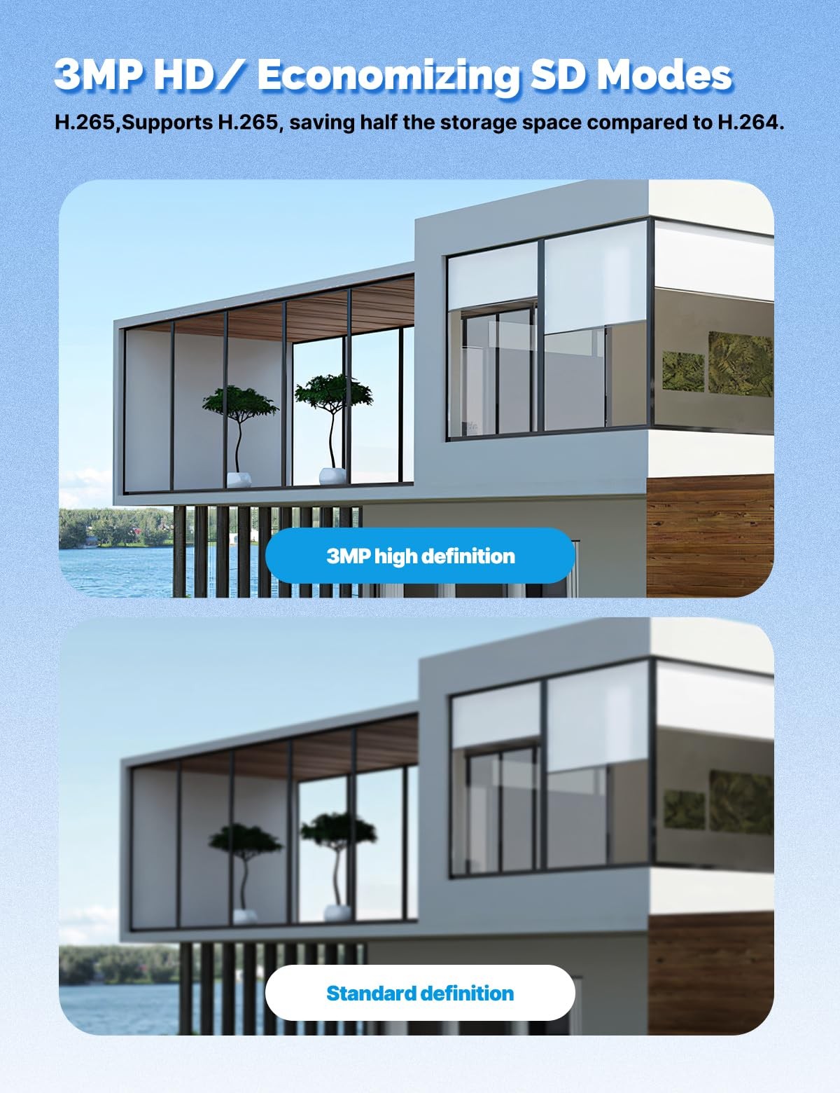 4G Cellular Solar Security Camera,No WiFi Needed,Lifetime Free Data