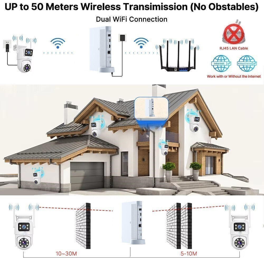 Dual Lens Wireless CCTV System Outdoor 4MP Security Camera WiFi with Hard Drive