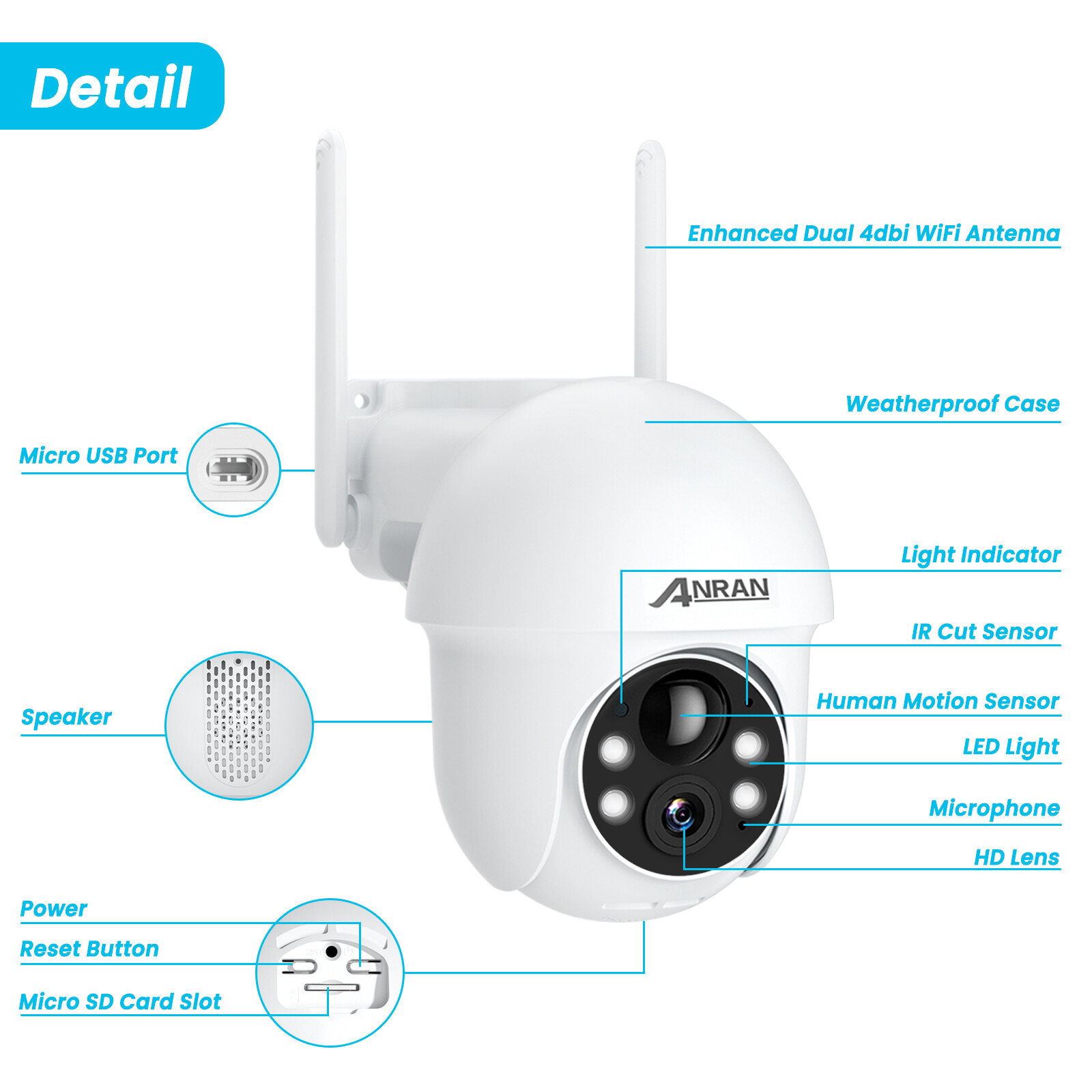 ANRAN Outdoor Solar Wireless Security Camera 3MP Wifi CCTV 360° PTZ 2 Way Audio