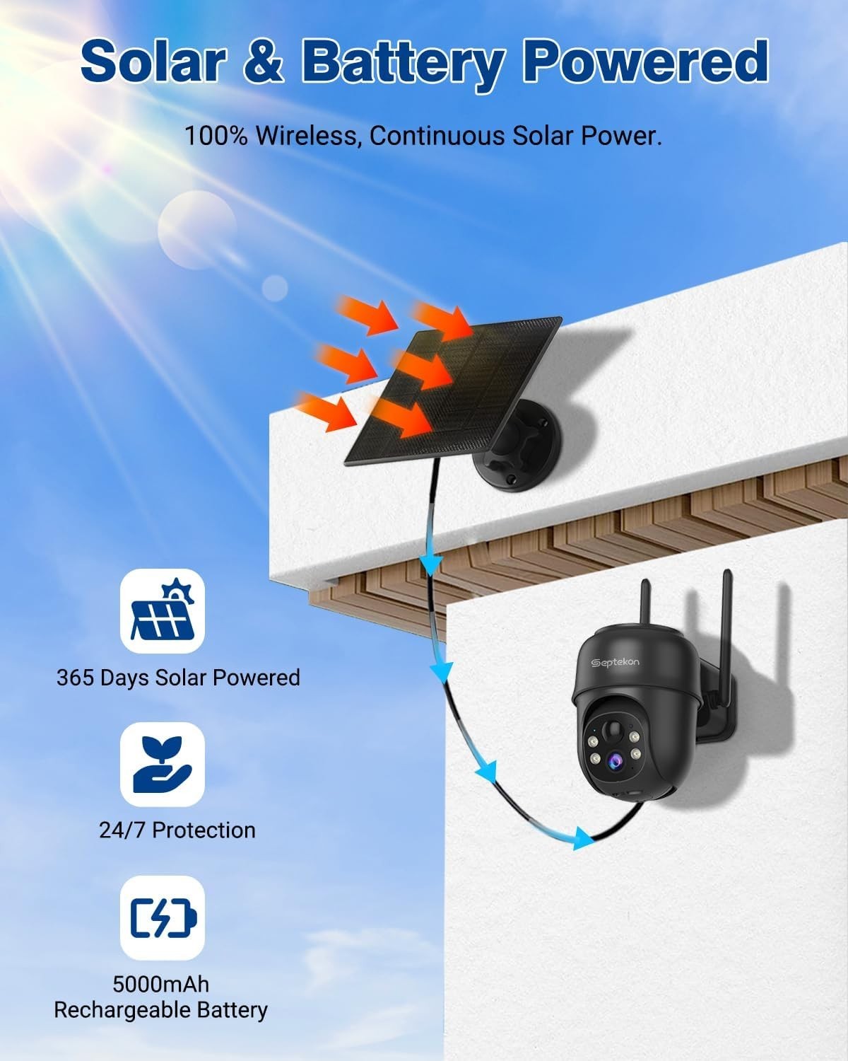 Advanced 2K Solar Powered Outdoor Cameras with 360° PTZ & Motion Alert – 2 Pack