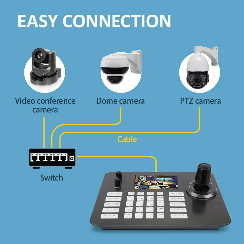HDMediaCast PTZ IP Controller with 5 Inches Screen 
