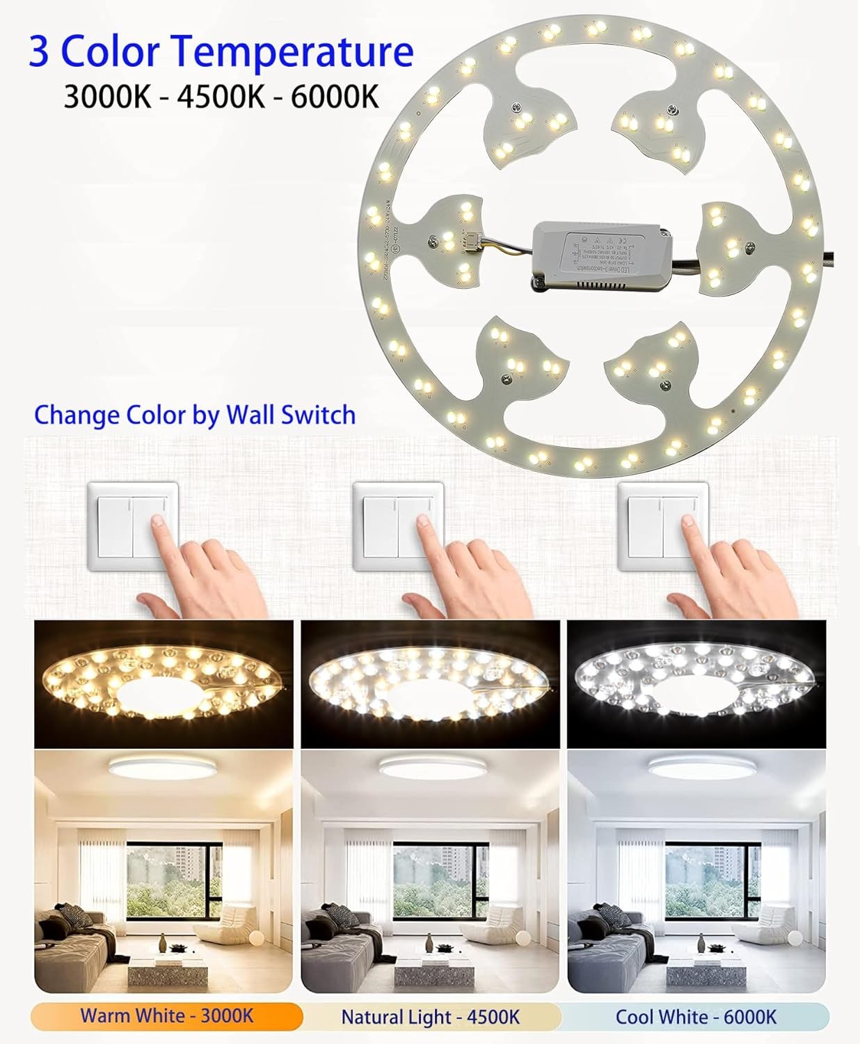 24W LED Flush Mount Ceiling Fan Ring Light Kit Replacement,Retrofit 3 CCT