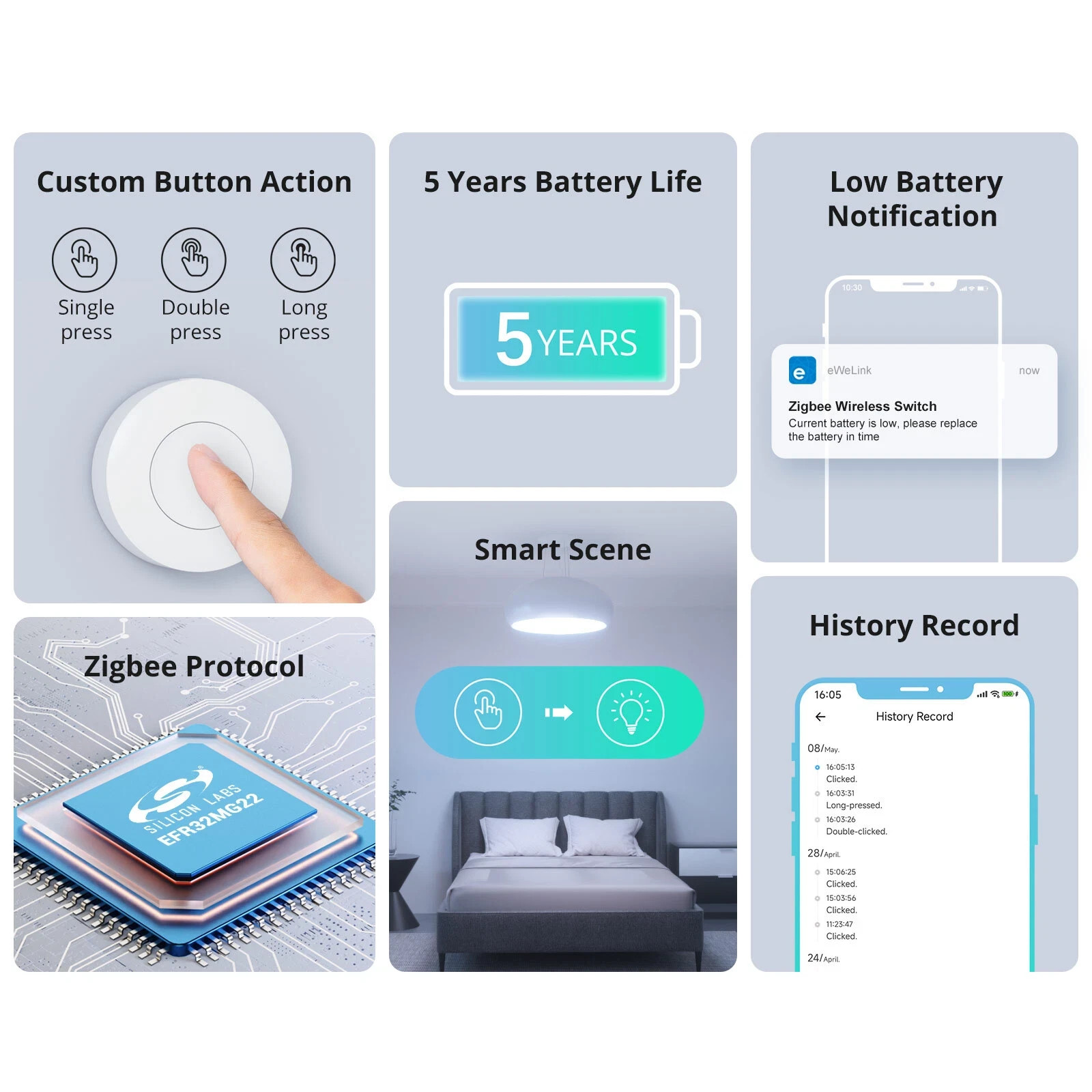 (2 PACK) SONOFF SNZB-01P Zigbee Smart Wireless Switch Smart Scene eWeLink NEW