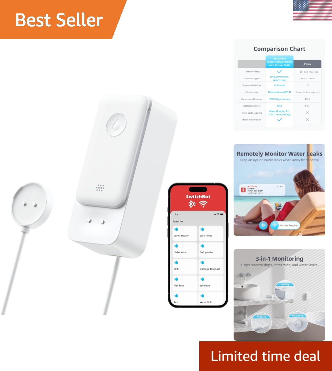 WiFi Water Leak Detector, Smart Water Sensor with 100dB Adjustable Alarm&App …