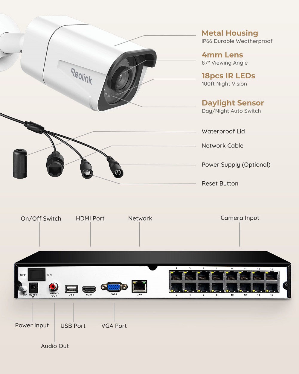 Reolink 4K 16CH 4TB NVR PoE Security Camera System 24-7 Recording RLK16-800B8