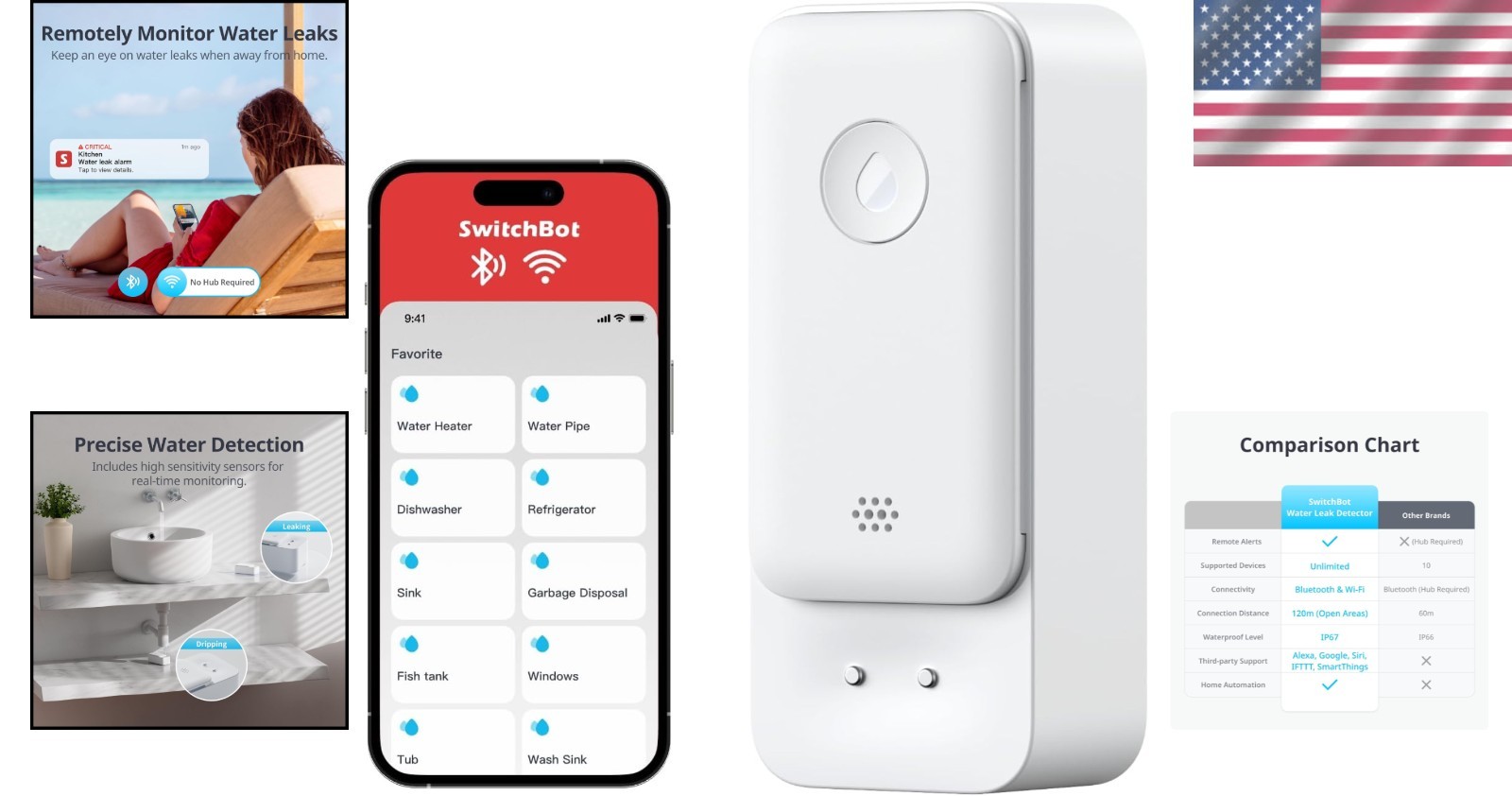 Smart Leak Detector with 100dB Alerts & Waterproof – Battery Powered Safety