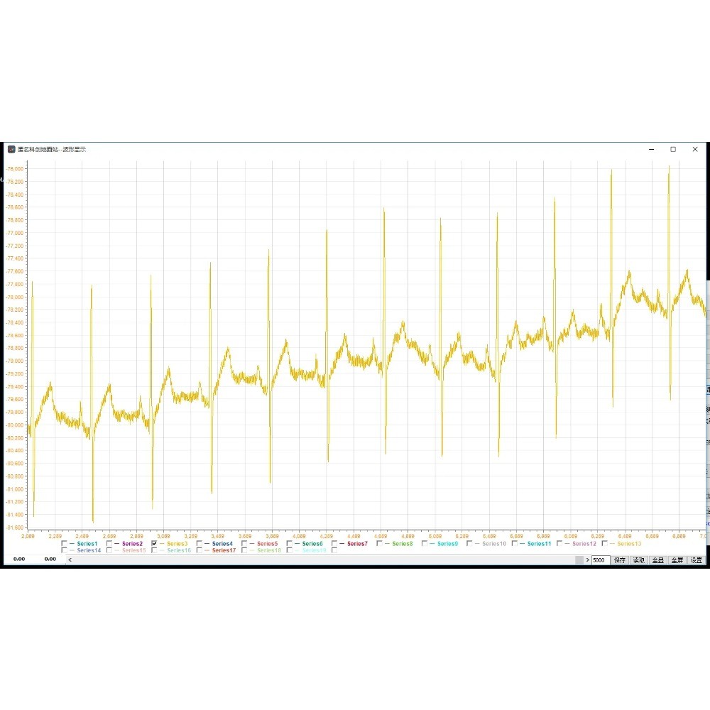 ADS1298 96 94 ECG Acquisition Module 12 Lead ECG Development Board STM32