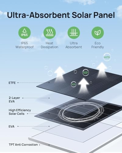 Lucio 2.5K Security Camera Outdoor Battery Wireless with Solar Powered, Color