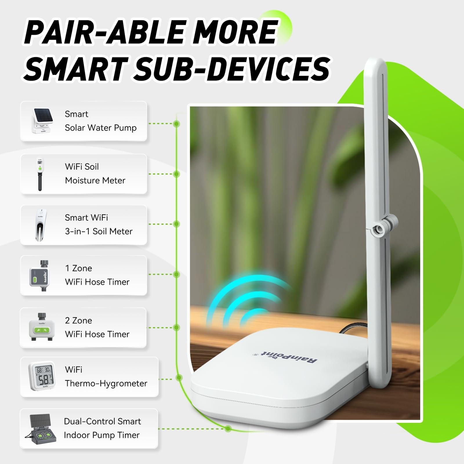 RAINPOINT 2.4GHz Mini WiFi Gateway Hub, App Control, RAINPOINT System Only, Gen2