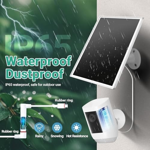 White 6W Solar Panel for Ring Camera – USB-C & Barrel – White-106-1