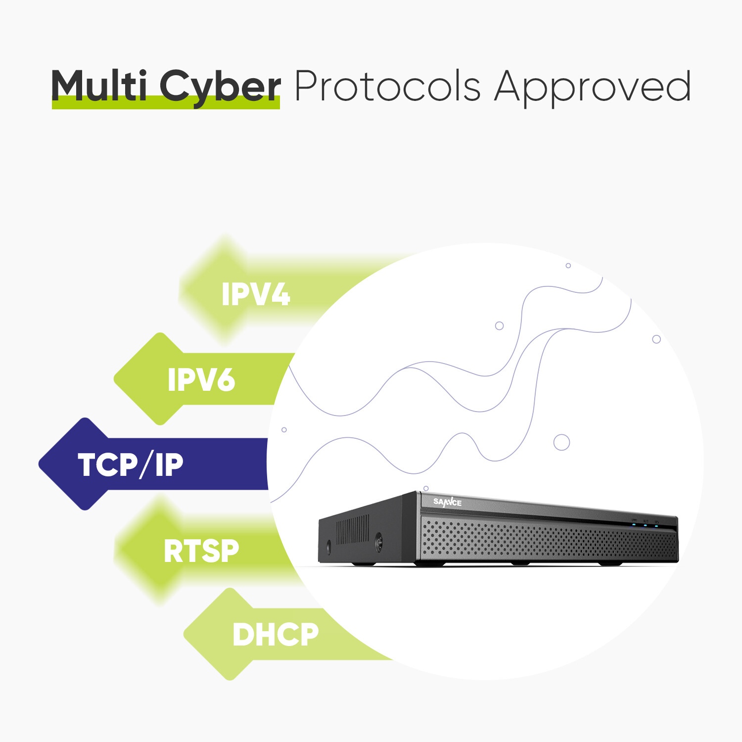 SANNCE 4K Ultra HD 8CH NVR 8MP PoE Video Recorder for Security System IP Network