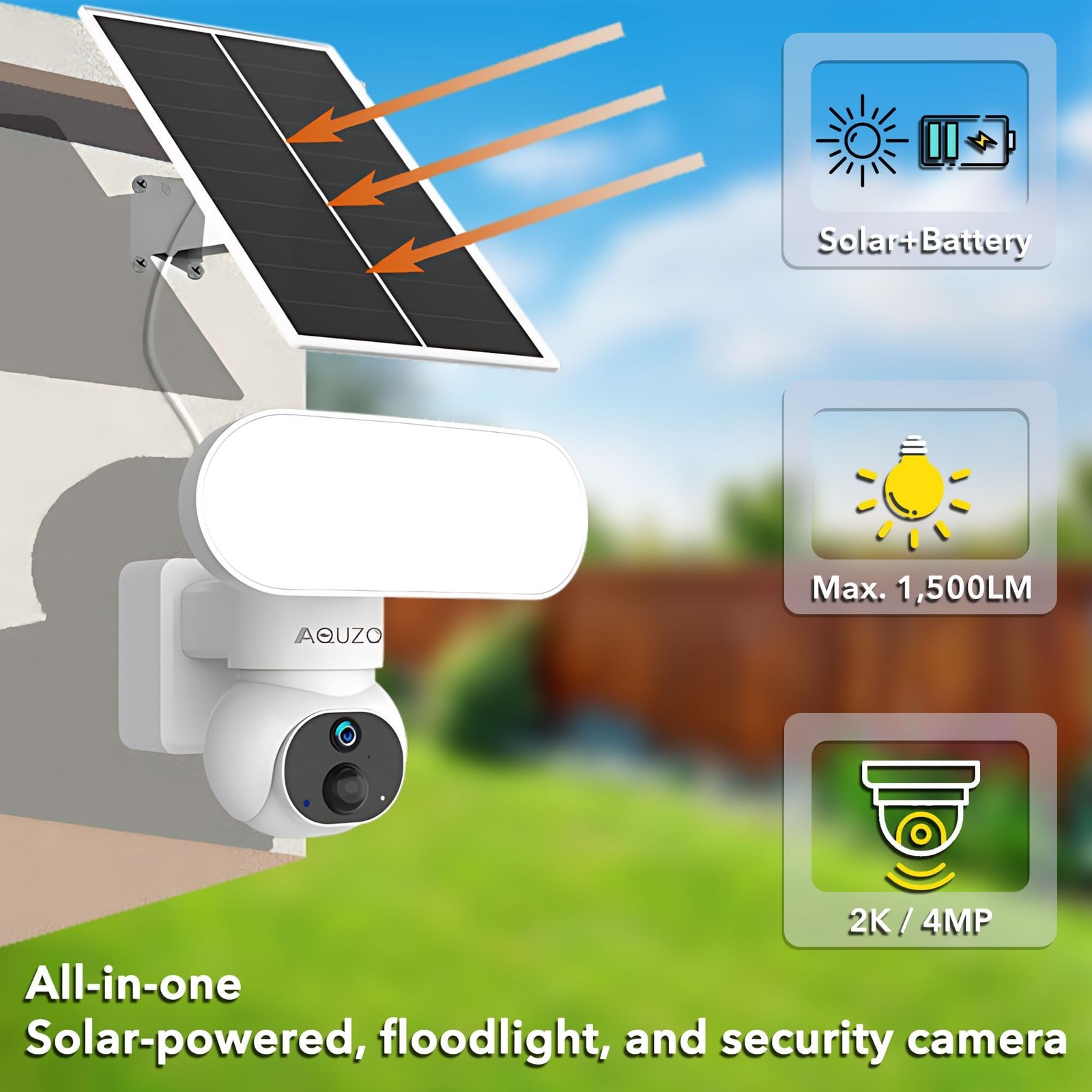 Solar Floodlight Camera with 1500LM Bright Lights-2K Wireless Outdoor Securit…
