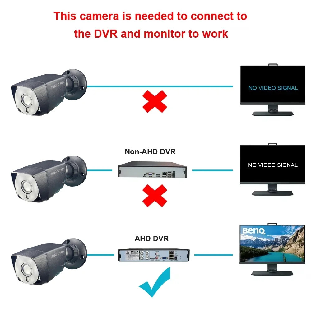 HD 1080P/720P AHD Analog Security Camera Outdoors 1MP/2MP Surveillance Camera Ni