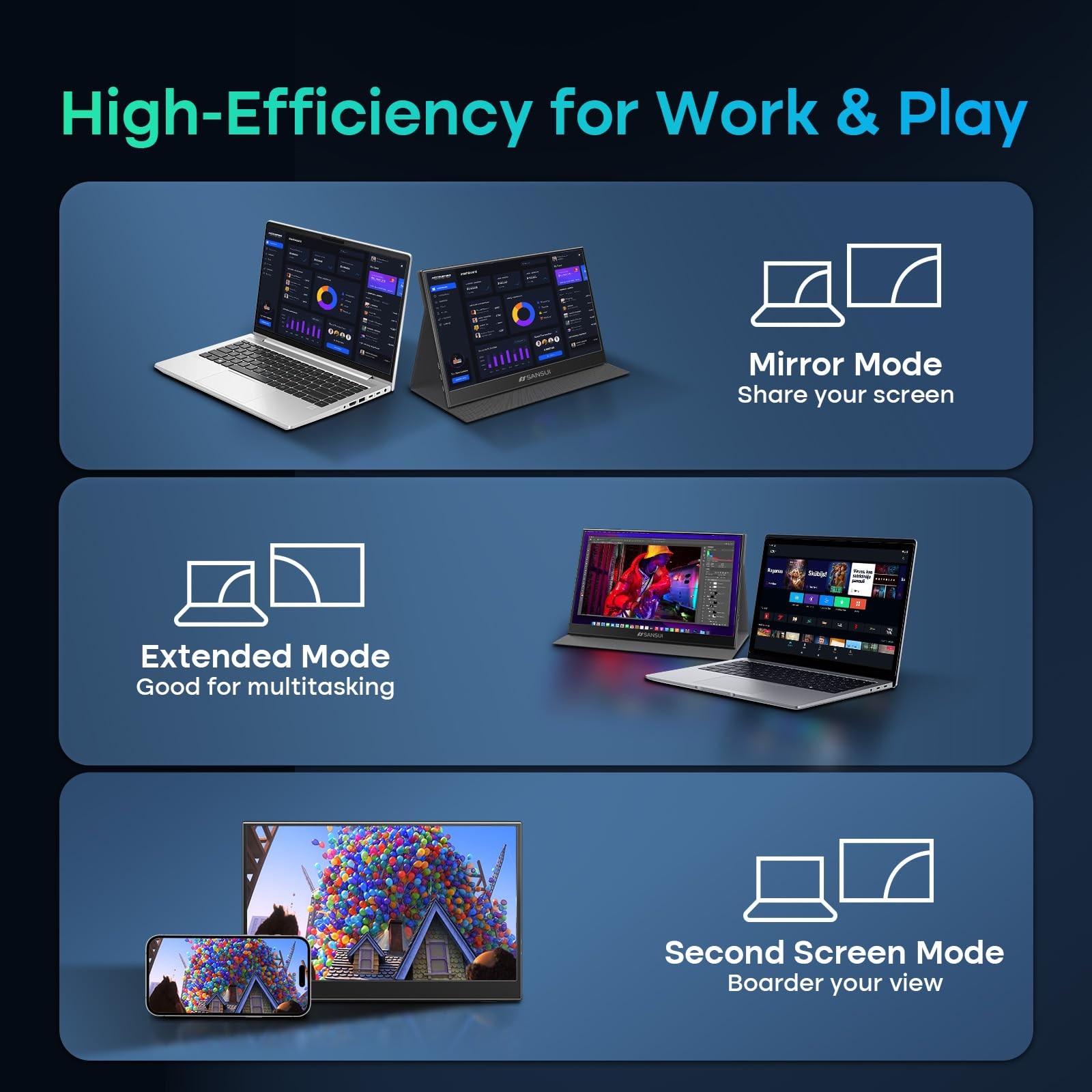 Sansui Portable Monitor 15.6 Inch Fhd 1080P Travel Monitor For Laptop Usb C