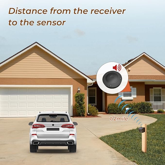 BROWN – eMACROS Long Range Solar Wireless Alarm Outdoor Weather Resistant HS002C