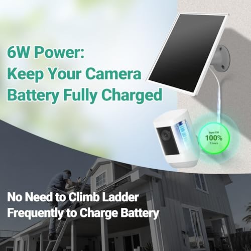 White 6W Solar Panel for Ring Camera – USB-C & Barrel – White-106-1