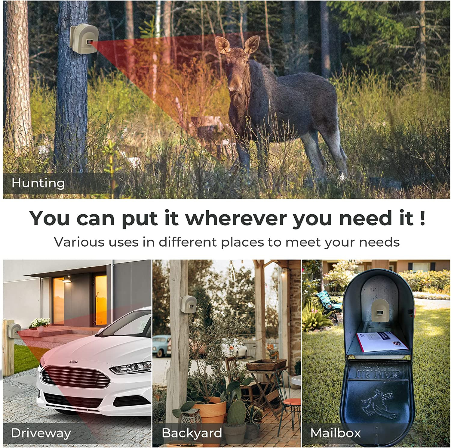 Wireless Driveway Alarm 1/2 Mile Motion Sensor Outdoor Weatherproof Security