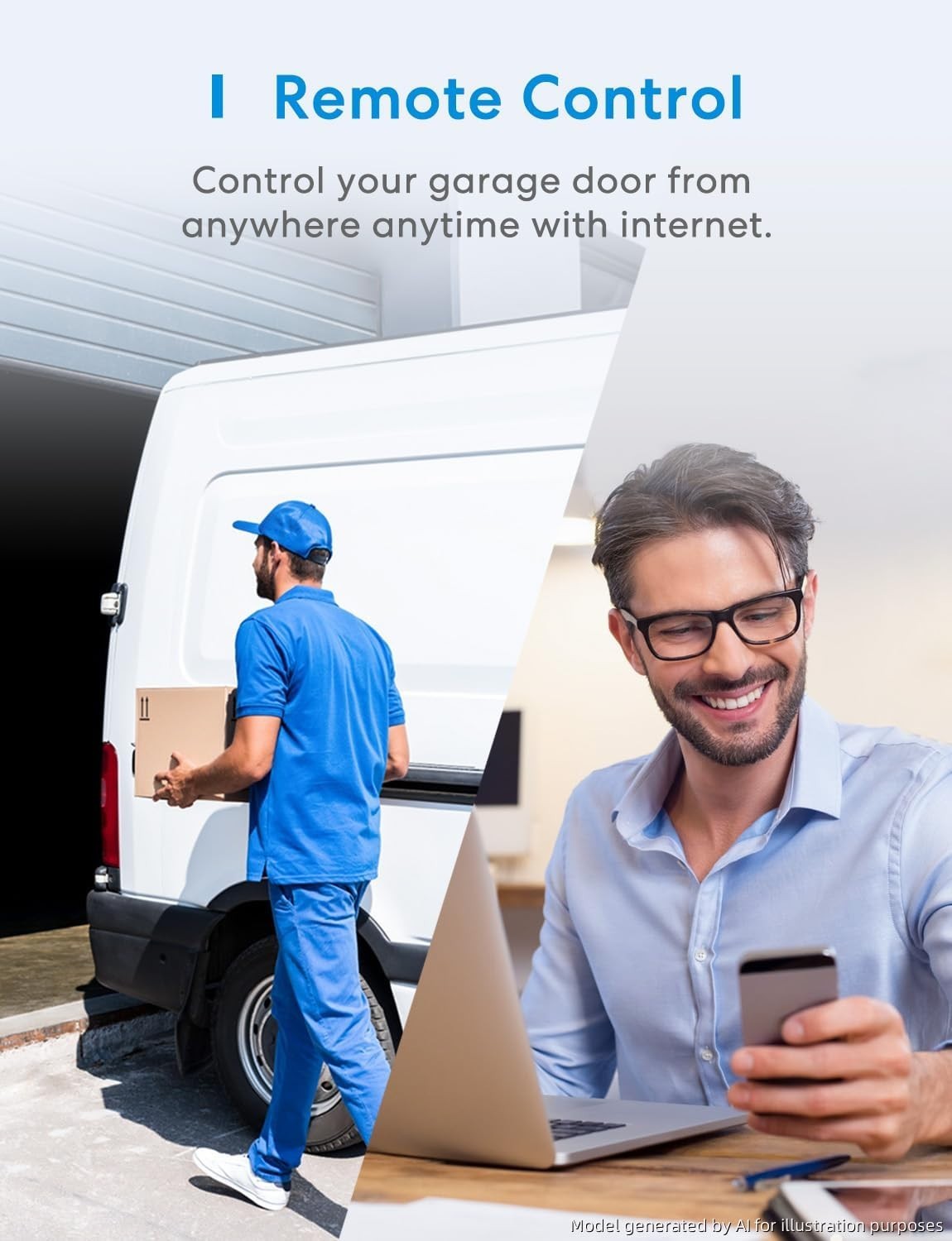 Meross Smart Garage Door Opener Remote for Apple HomeKit, Alexa, Google Open Box
