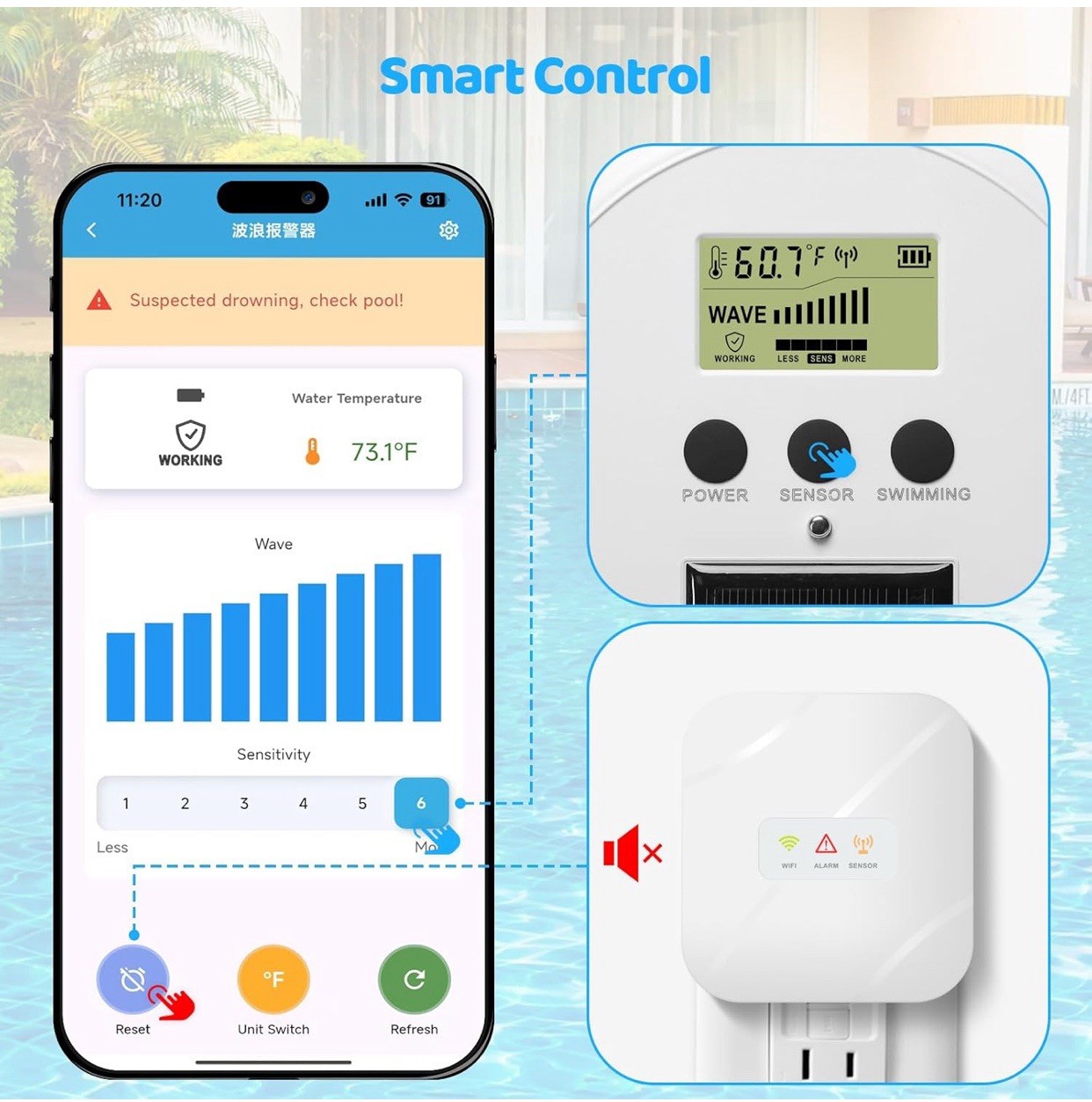 WiFi Pool Alarm, Zuomeng Solar Wave Pool Alarm w/High Sensitivity, App Control