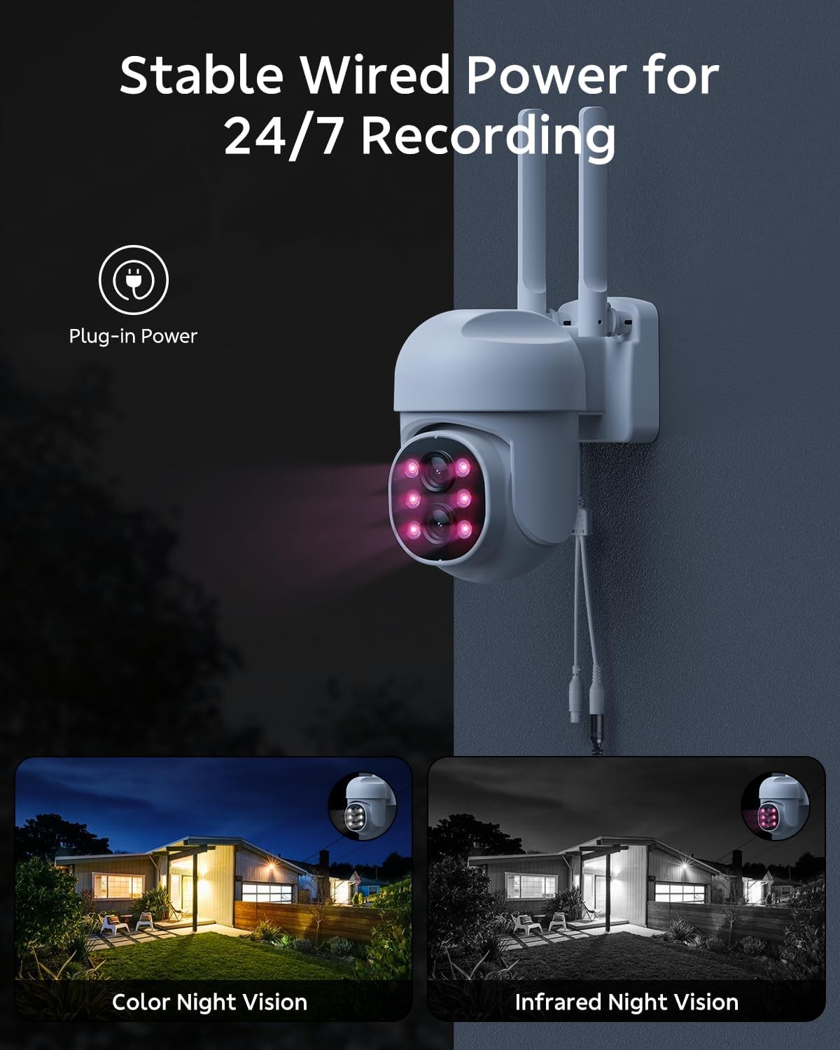 CAMCAMP 10CH All in one PT Wireless Security Camera Sytem with 10.1″ LCD Monitor