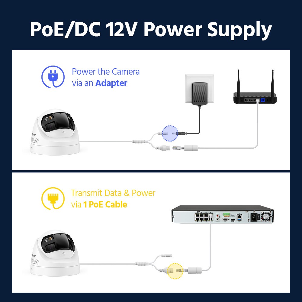 ANNKE 4K Dual-Lens POE Security Camera System 8CH NVR 2-Way Audio AI Color Night