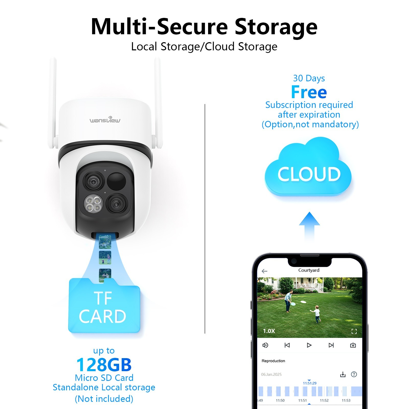 Wansview 2K 3MP Dual-Cam Solar Wireless Security Camera 360°PTZ Human Detection
