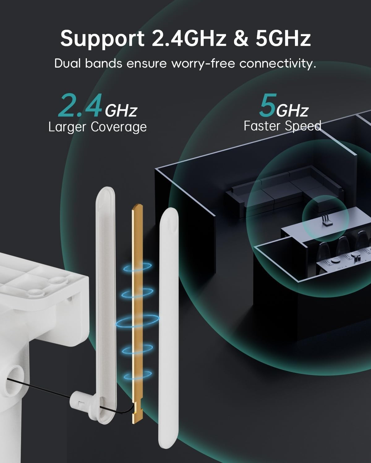 ZUMIMALL 2.5K Wired Cameras for Home Security, 2.4G/5G WiFi Outdoor Camera