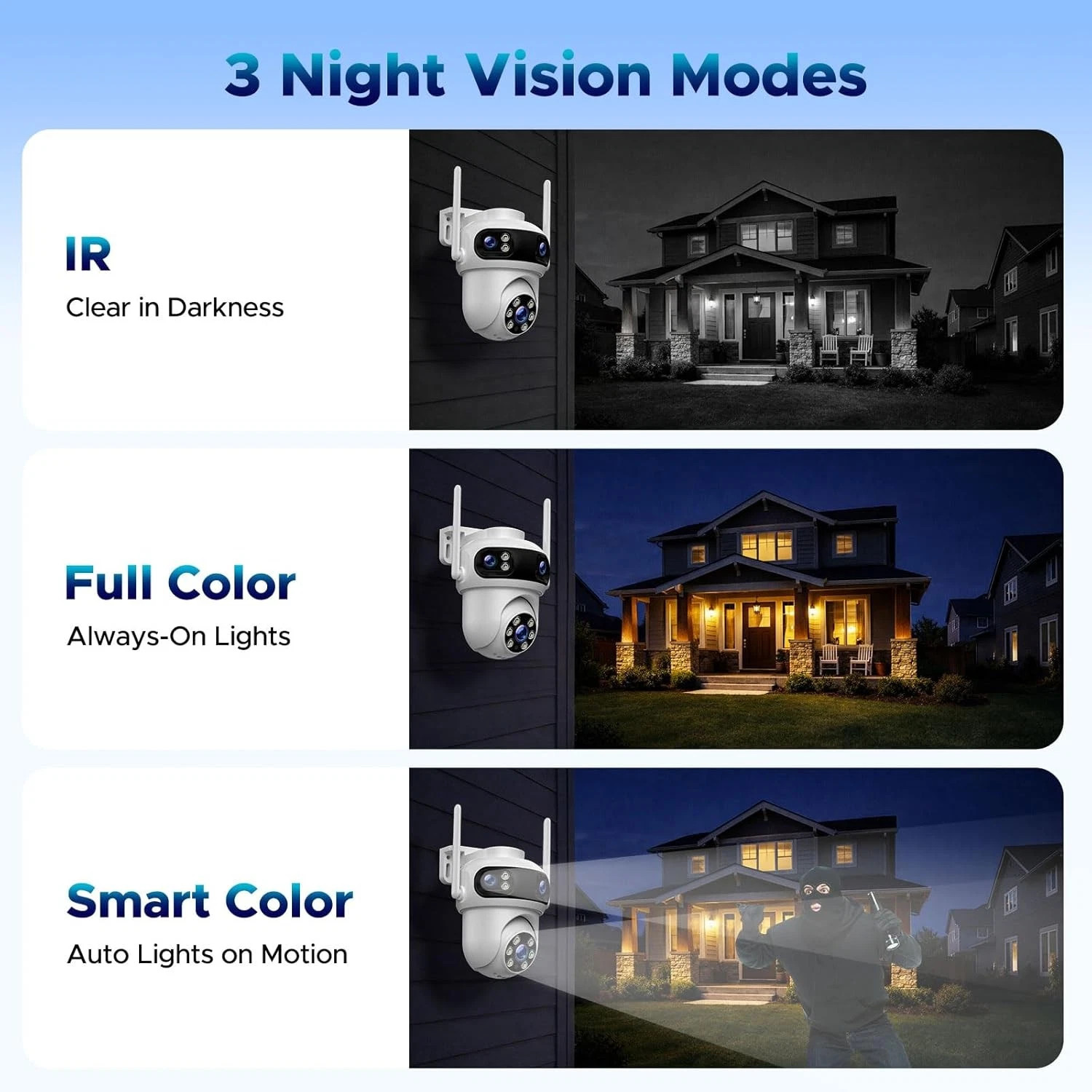 360° PTZ 8CH 4K NVR 8MP PoE Security Camera System AI Detection Two-Way Audio