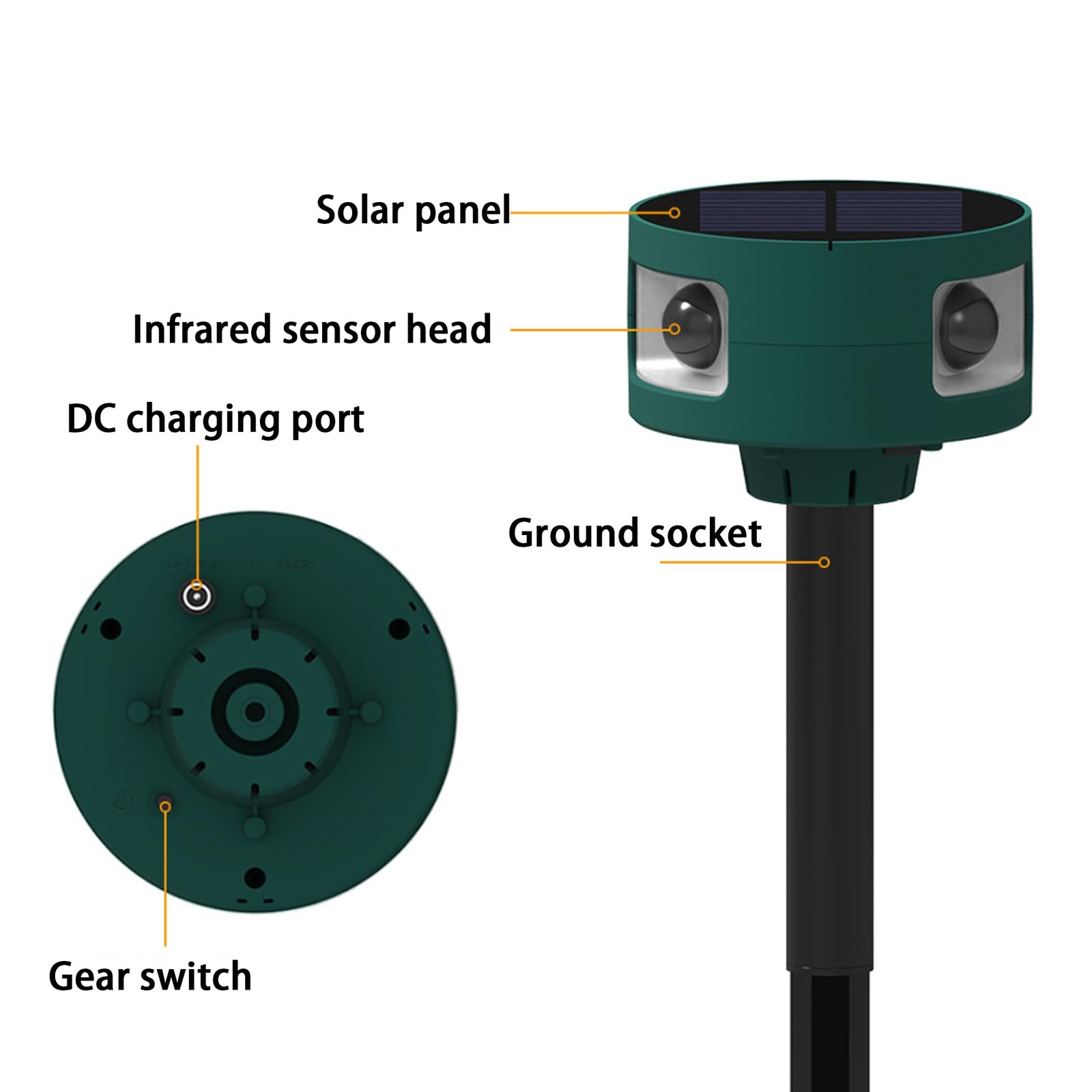 Solar Outdoor Motion Sensor Alarm: 129db Motion Detector Alarm Light, 360°Inf…