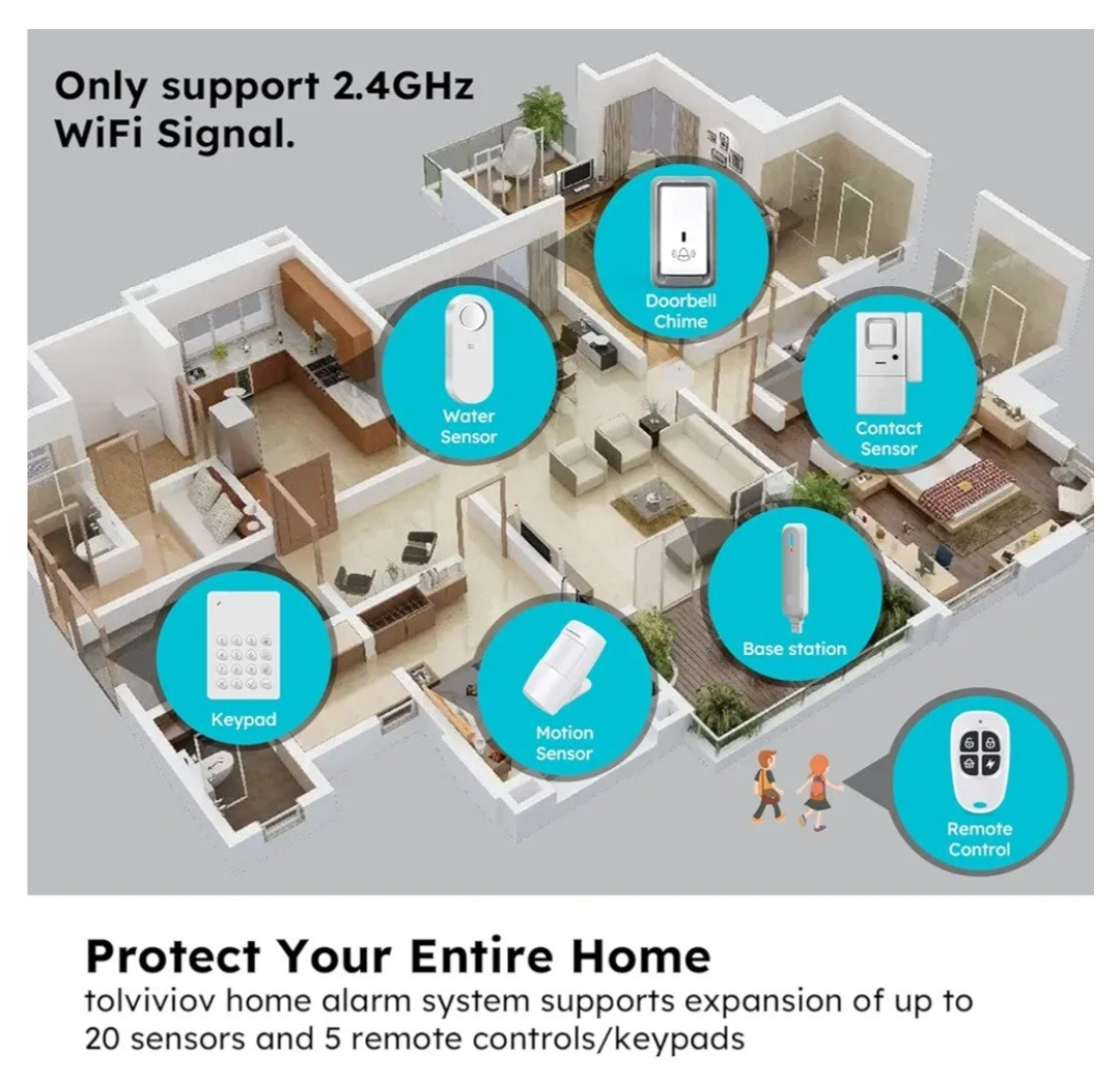 5pack Wireless Wifi Door Window Alarm with APP Alerts with Alarm Sensor for Home