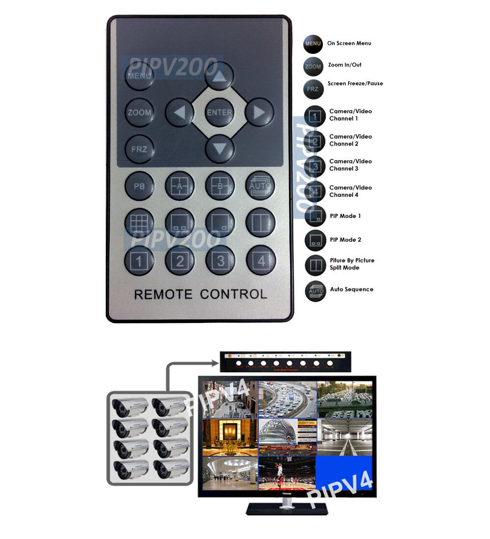 8-Channel Composite BNC RCA Video Combiner Multi-Viewer With Audio Support