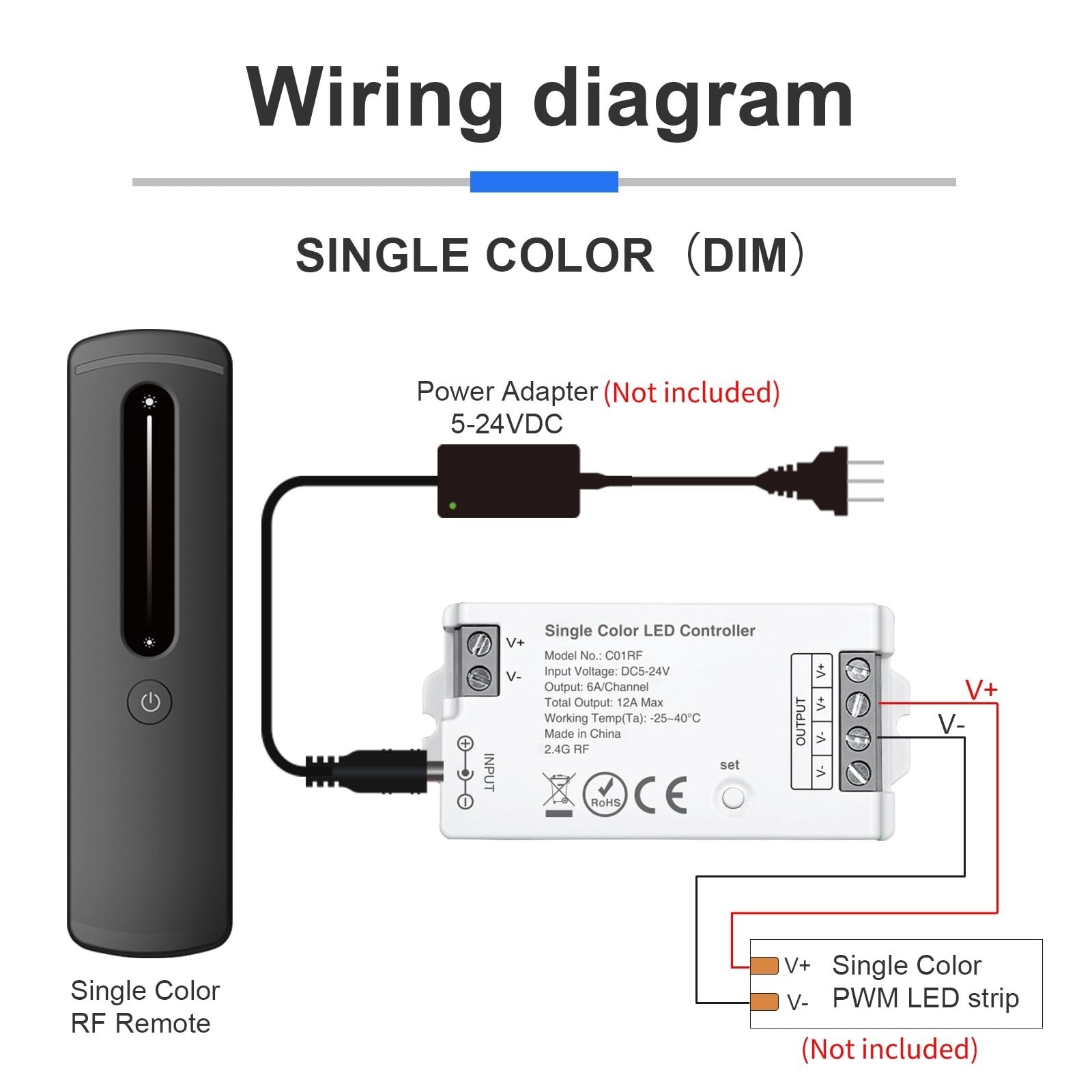 RF Single Color LED Strip Controller Wireless Remote Dimmer DC5V DC12V DC24V