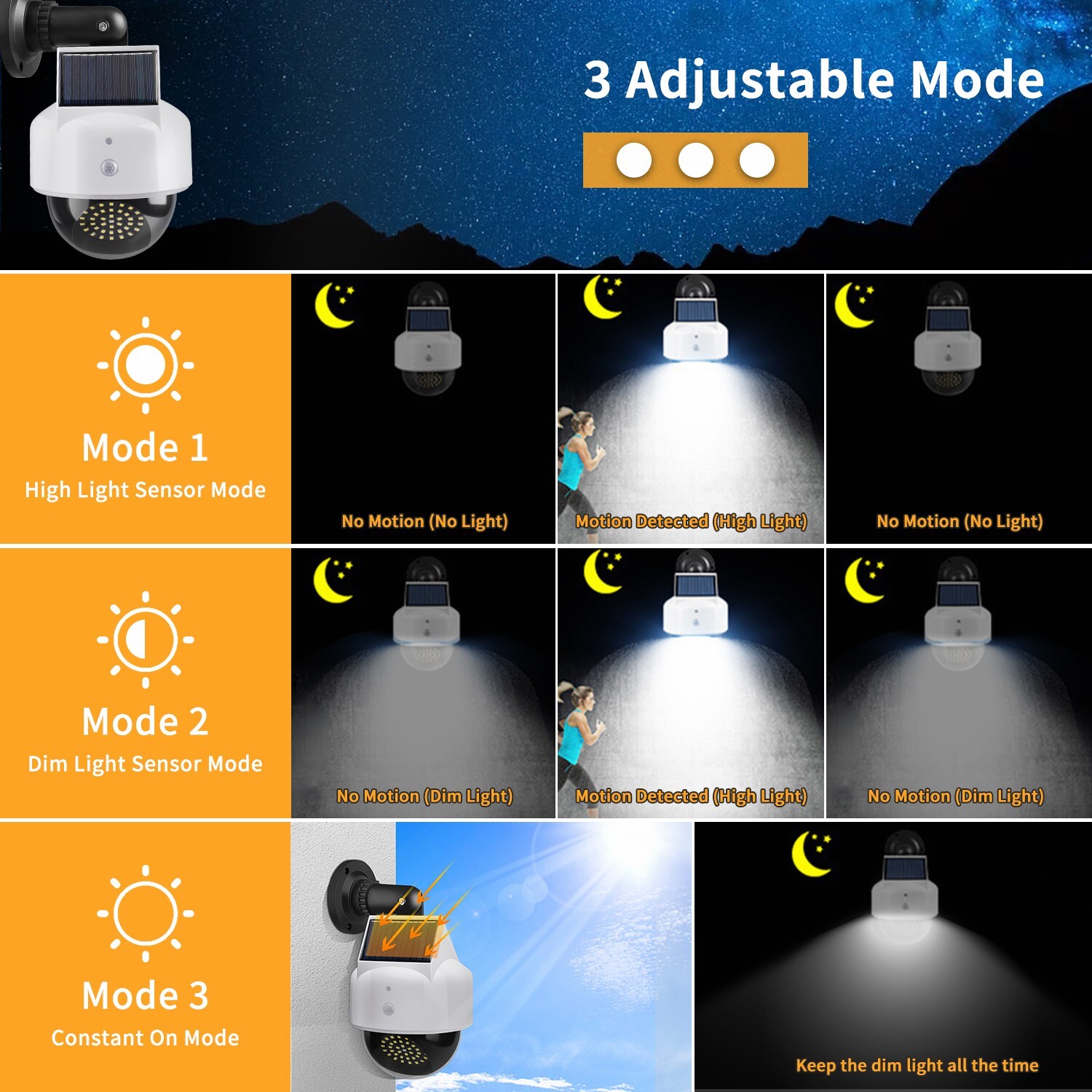 Solar Dummy Security Camera Fake 40 LED Wall Light Motion Sensor Flood Lamp