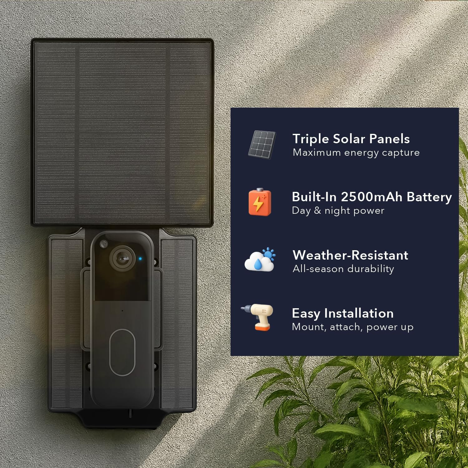 Solar Charger Compatible with Blink Video Doorbell (2Nd Gen) – Triple Solar Pane