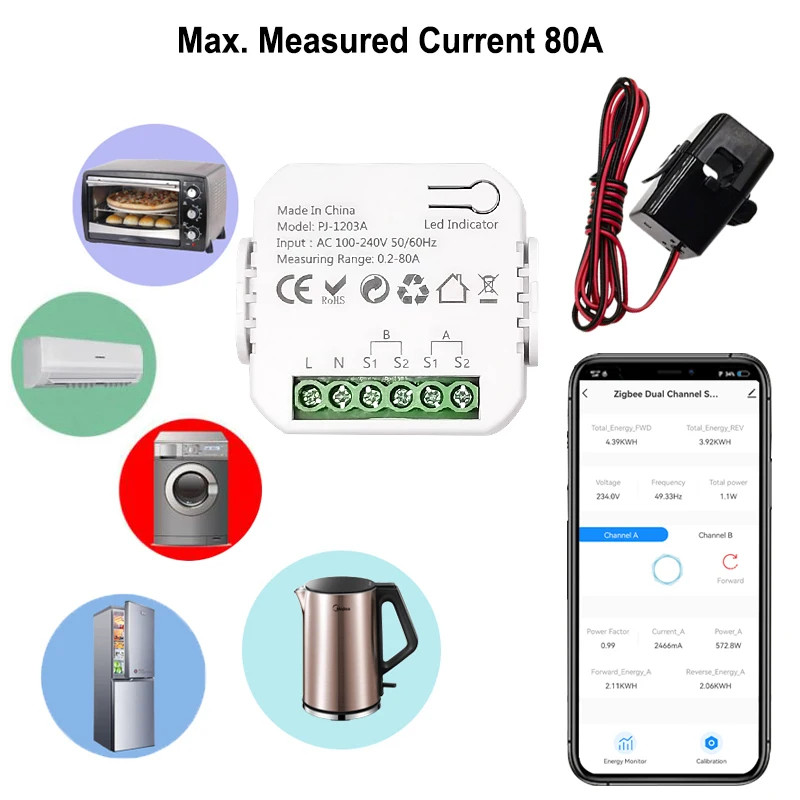 Smart Zigbee Energy Meter Bidirectional 1, 2 Channel with Current Sensor App Mon