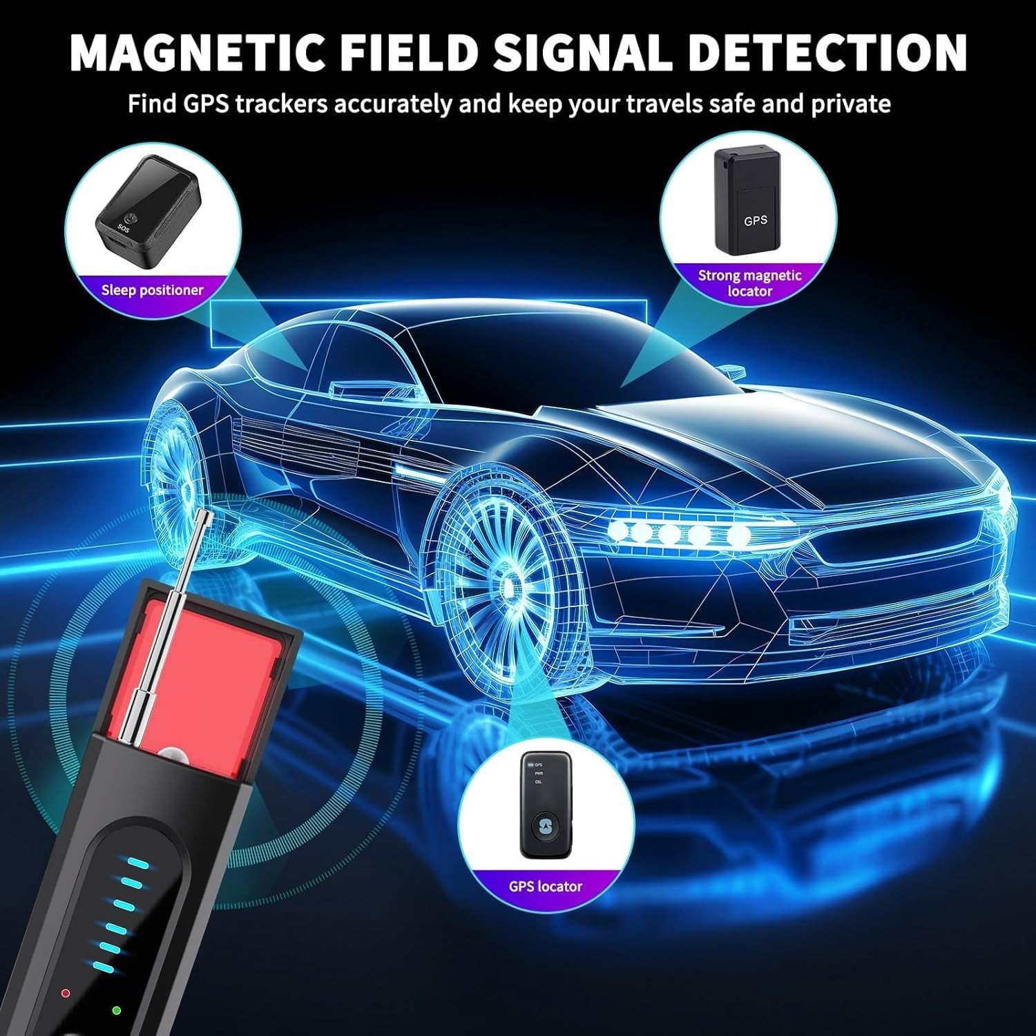 Upgraded AI Hidden Camera Detector – 5 Sensitivity Levels, 4 Modes, Privacy & Se