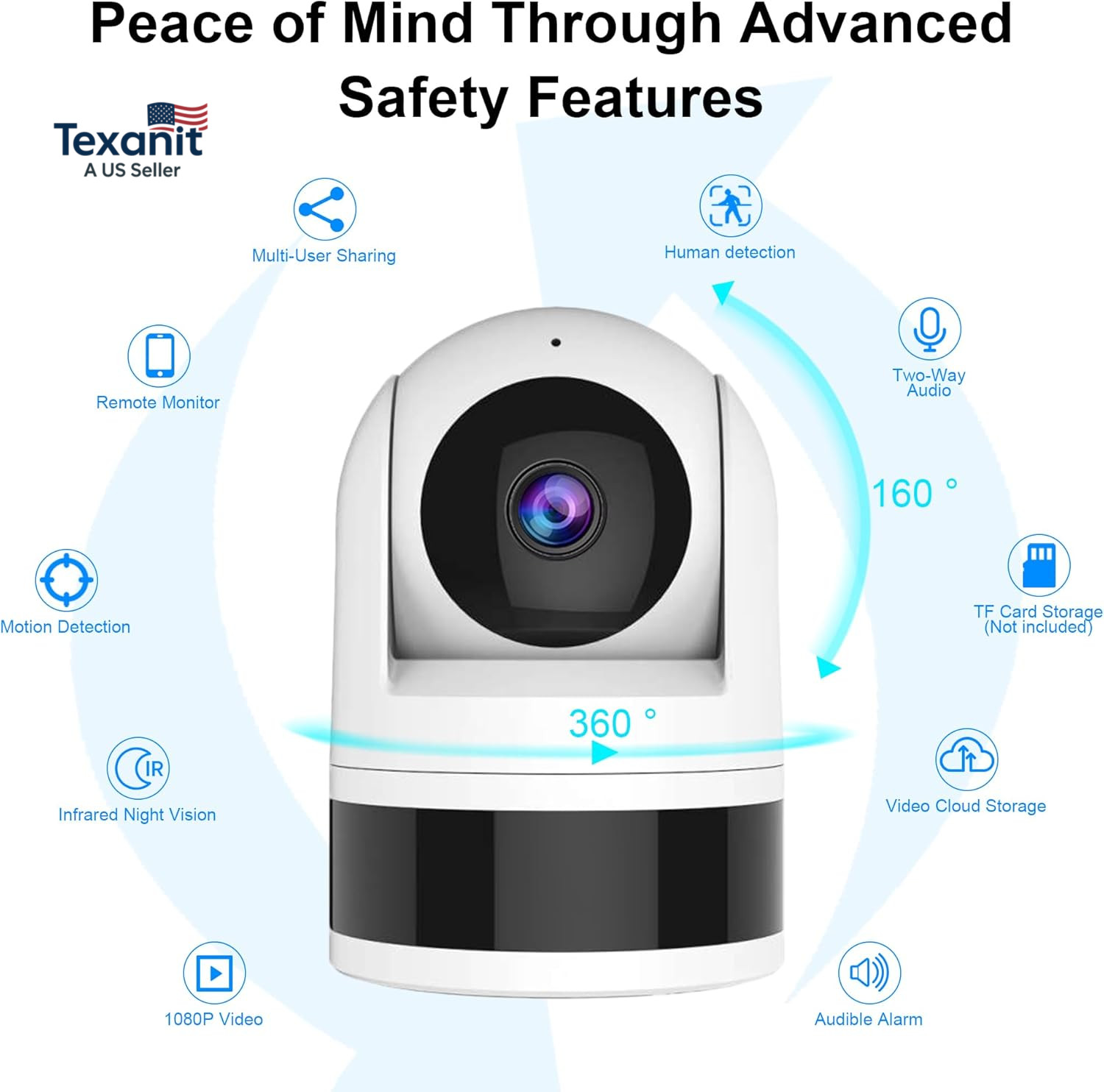 Home Security System with Camera, Wifi + GSM Home Alarm Kit with Phone App Alert