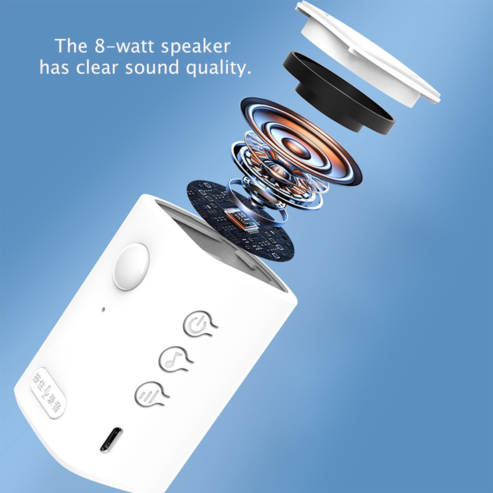 Motion Activated Voice Player – Recordable Voice, Built-in Microphone – Safet…