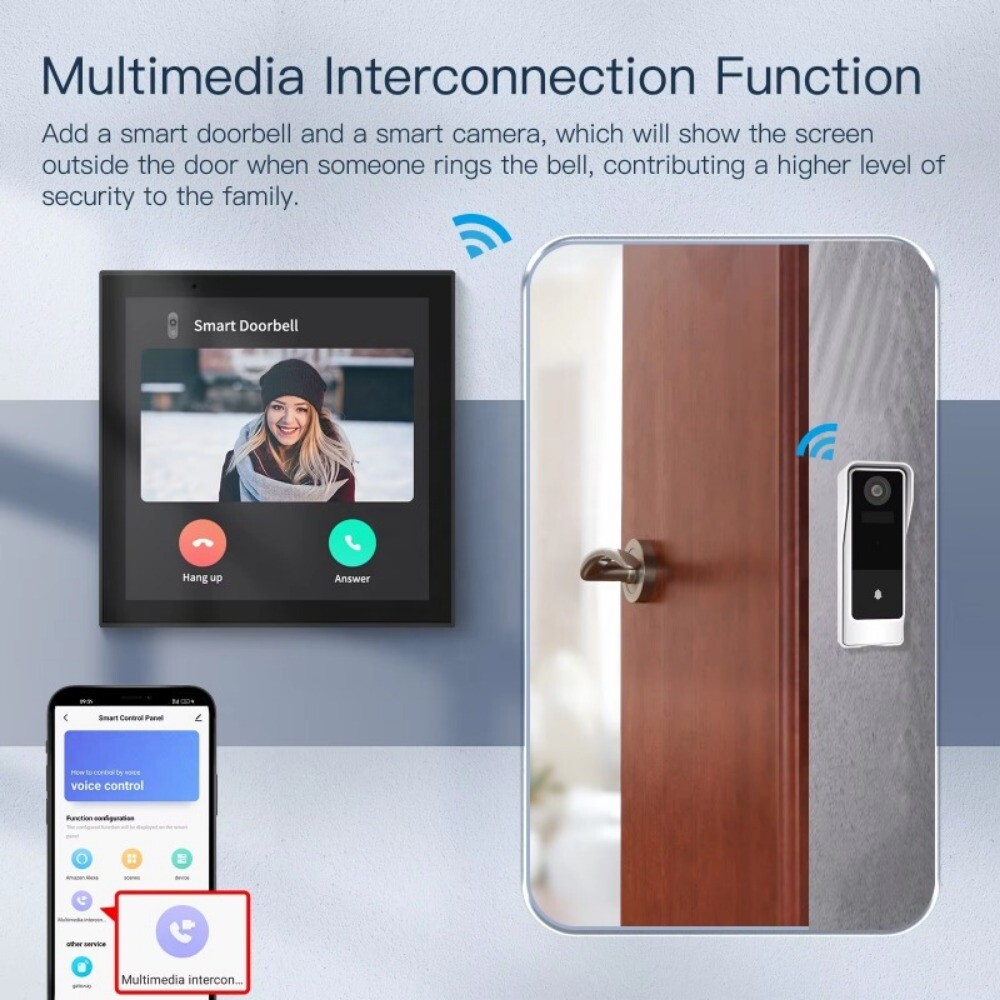 Wireless 4 inch Voice Control Smart Home Automation Control Touch Panel