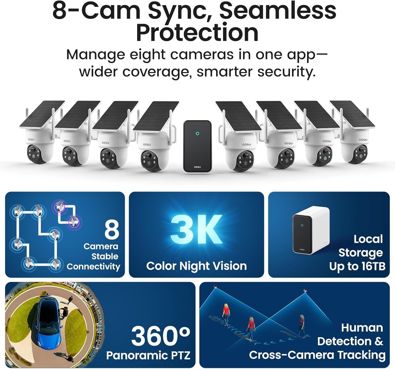 aosu D1 Classic 8-Cam Wireless Outdoor Security System, Solar Powered, 3K